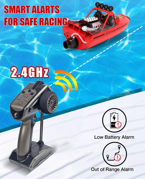 Next Level High Speed RC Jet Boat With Remote Control 2 Rechargeable Batteries And LED Lights For Pool Lake Water Fun Dope Power Propulsion Jet Boat RTR For Adults And Kids Gift Toy Red showing remote control and alerts