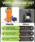 Comparison of 1HP Submersible Drain Pump With Float Switch Aluminum Sump Pump for basement flooding and garden water removal