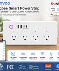 Top Shelf ZigBee Smart Power Strip Packing Four Independently Switched Outlets Plus Two Rapid Fire USB Ports, white. AC & USB ports visible.