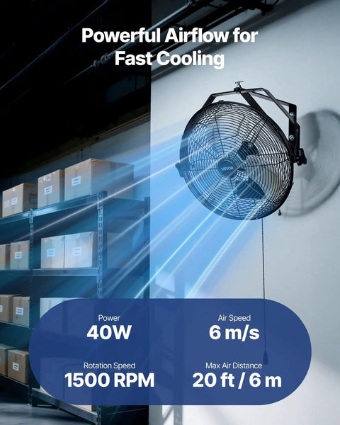 Beefy 14 Inch Industrial Wall Mount Fan With High Velocity Airflow 2473 CFM IP44 Waterproof Outdoor Wall Fan in a warehouse.