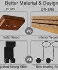 Heavy Duty Helmet Wall Mount Rack With Dual Key Hooks showing solid wood and strong steel comparison to inferior materials