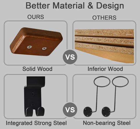 Heavy Duty Helmet Wall Mount Rack With Dual Key Hooks showing solid wood and strong steel comparison to inferior materials