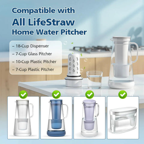 7 Pack Water Filter Replacement For Home Pitcher And Dispenser Systems Includes 1 Membrane Micro Filter And 6 Activated Carbon Filters
