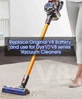 Person using Dewalt 20V To Dyson V8 Battery Adapter Lets You Power Up Your Dyson V8 Vacuum With 18V 20V Lithium Cells Works With Animal Absolute Series Replacement Adapter Only
