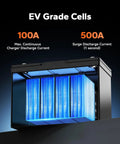 12V 100Ah LiFePO4 Battery With Bluetooth App Monitoring Built In 100A BMS displayed with EV grade cells and discharge current