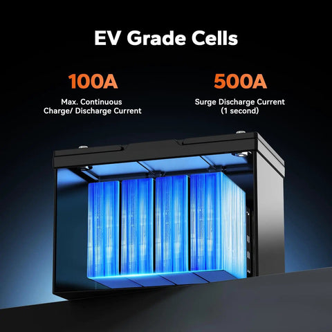12V 100Ah LiFePO4 Battery With Bluetooth App Monitoring Built In 100A BMS displayed with EV grade cells and discharge current