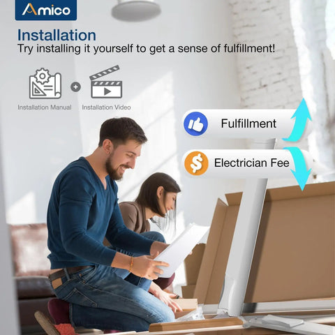 Straight Up Awesome 84 Inch Industrial Ceiling Fan With Remote installation instructions with smiling couple reviewing manual.