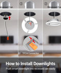 Installation guide for 6 Inch Smart Recessed Lighting Kit with 1200 Lumen 90+ CRI RGBCW Multicolor Downlights, E26 Base.