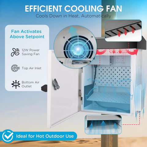 Outdoor Electrical Enclosure With Thermostat 100W Heater And 12W Fan IP65 Waterproof Steel Cabinet cooling fan detail inside view