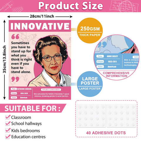 Ten Piece Set Of Famous Black Mathematicians Posters For Classroom Ready 11 By 14 Inch Inspirational Quotes And Math Wall Art
