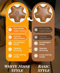 Comparison of features between white noise and basic styles of Chibi Campfire Night Light With White Noise Portable Rechargeable Cozy Camping Glow For Kids Rooms Sleep Aid Night Light Indoor Camping Vibe Decor Cute Gift.