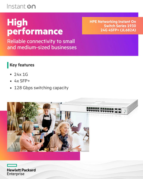 Instant On 1930 24 Port Gigabit Smart Managed Layer 2 Plus Ethernet Switch With 24 1G Copper Ports And 4X SFP Plus Uplink
