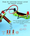 Hands-On Electromagnet Tester Kit For Physics Classrooms And Home Labs with helical coil, copper conductors visible