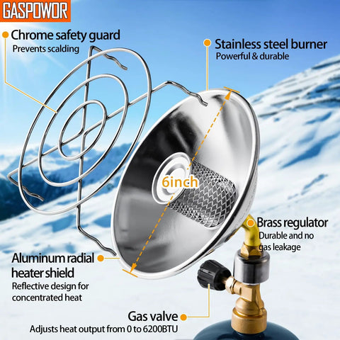 6200BTU Propane Heater With Windproof USB Lighter For Camping And Outdoor Use Portable Gas Heater With Cylinder Stand showing parts