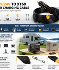 No Hassle Bulletproof XT60 To 12V 24V Car Charger Cable, rugged design, 16AWG, perfect for portable power in RVs and trucks.