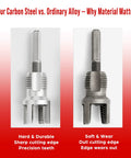 Comparison of carbon steel vs ordinary alloy in PVC Pipe Threader Set For Plumbing Repairs, showing durability and wear differences.
