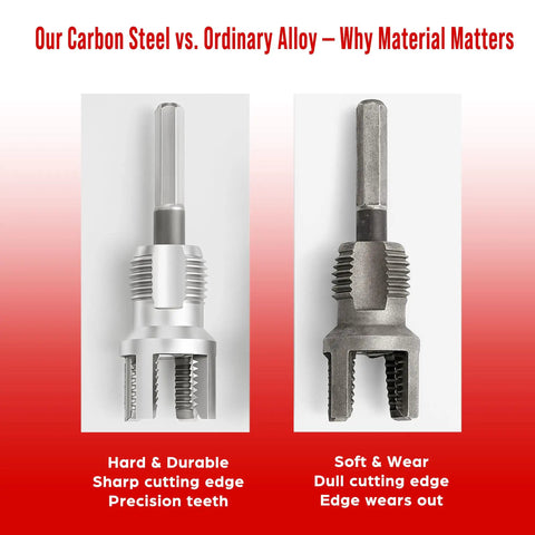 Comparison of carbon steel vs ordinary alloy in PVC Pipe Threader Set For Plumbing Repairs, showing durability and wear differences.