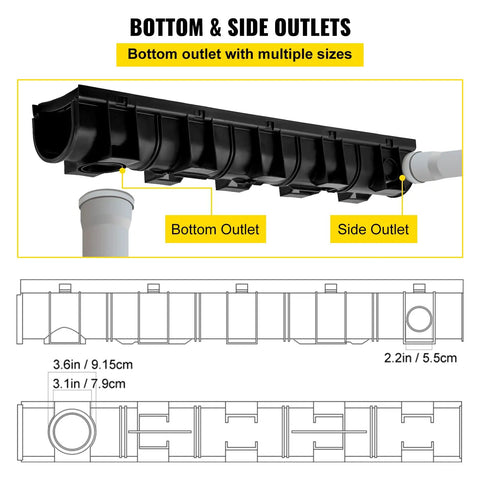 Side view of Low-Profile Trench Drain System With Plastic Grate 5.9x5.1 Inch HDPE Channel Drainage For Garden And Driveway 6 Pack