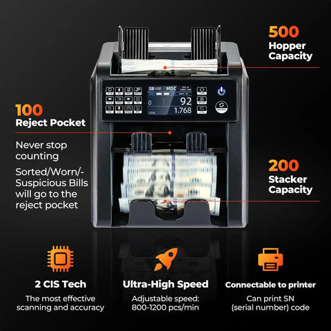 Munbyn Imc08 Dual Pocket Money Counter Machine Sorts Mixed Denomination Bills With Value Counting And Counterfeit Detection, front view with hopper and reject pockets.