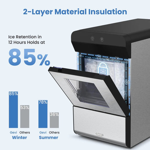 Countertop Nugget Ice Maker Featuring Clear Viewing Window In Silver Finish with open lid showing ice compartment.
