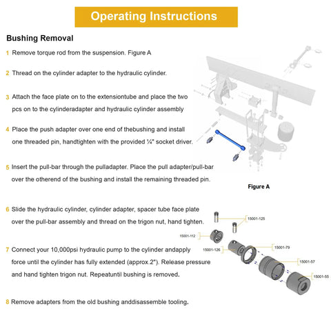 Pin And Bushing Adapter Tool Service Kit Operating Instructions with exploded view for heavy duty use, OE Part 15012