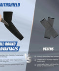 Heavy Duty Cut Resistant Arm Sleeves showcased with knife, highlighting seamless stitching and flexible material for protection.