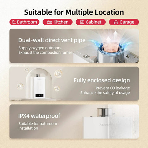 Heavy Duty 180000 BTU Indoor Natural Gas Tankless Water Heater Dishes Out 7.9 GPM Of Instant Hot Water With Sealed Combustion Tech, suitable for bathroom installation.