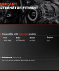 High Output One Wire Self Exciting Alternator Replacement ADR0335 for GM Chevy 1975-1982 C30 engine compatibility chart