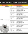 Rear Differential Assembly For Honda TRX420 Rancher And TRX500 Foreman 2014 2015 2016 Beefed Up Final Drive Gearbox 41300HR3A20