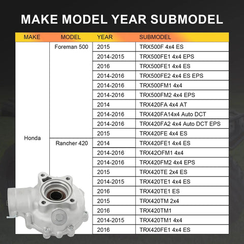 Rear Differential Assembly For Honda TRX420 Rancher And TRX500 Foreman 2014 2015 2016 Beefed Up Final Drive Gearbox 41300HR3A20