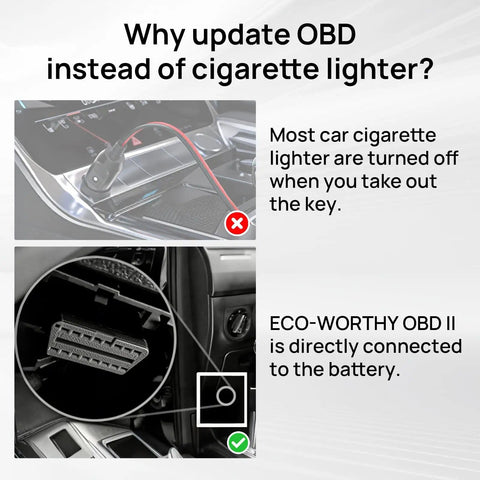 Comparison of cigarette lighter and OBD II for Dual Charging Solar Battery Trickle Charger Maintainer With OBD II Plug And Alligator Clips 12V.