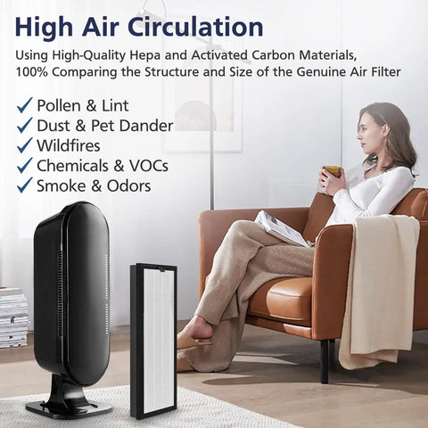 HEPA Replacement Filter For 8000 Elite Pro Series Air Purifier with 2 HEPA Filters and 8 Premium Activated Carbon Pre Filters
