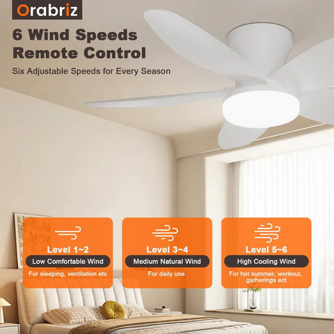 35 Inch Flush Mount Ceiling Fan With Led Light And Remote Control Clean White Low Profile Frame For Tight Space Nurseries And Studios Keep It Cool Without The Sweat with six wind speed settings.