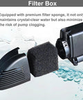 Filter box components of All-In-One Pond Filter With Submersible Pump And Fountain Kit for outdoor ponds, shown disassembled