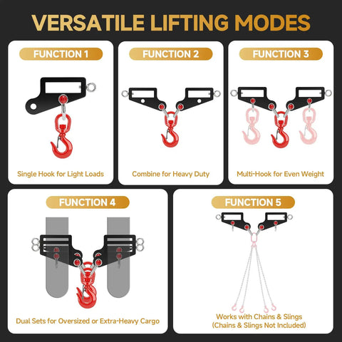 Heavy Duty Forklift Lifting Hook With Side Shackle Holes 6800 Lbs One Piece Forged Steel 360 Swivel Safety Eye Anti Slip Eyebolt For Single Or Double Fork Trucks Built Like A Tank For Job Site Hustle