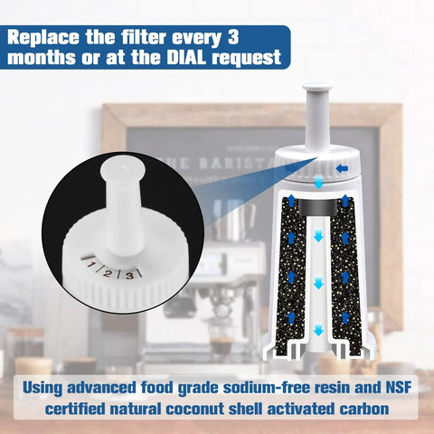 Top Shelf Coconut Activated Carbon Water Filter Replacement For Compatible Espresso Machines showing filter design and carbon details.