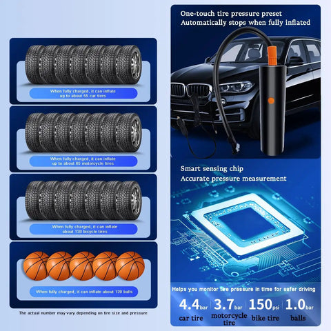 Top Notch Portable Tire Inflator With Quick Read Digital Gauge and Compact 12V Auto Pump for GMC Hummer EV 2022-2025 gauges tire inflating capacity.