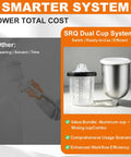 Top Shelf Hvp Spray Gun Kit Featuring Heavy Duty Aluminum And Disposable Cups With Multiple Precision Nozzles For Smoother Auto Paint Finishes That Truly Hit Different showing SRQ dual cup system.