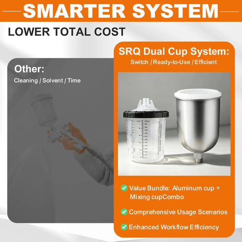Top Shelf Hvp Spray Gun Kit Featuring Heavy Duty Aluminum And Disposable Cups With Multiple Precision Nozzles For Smoother Auto Paint Finishes That Truly Hit Different showing SRQ dual cup system.