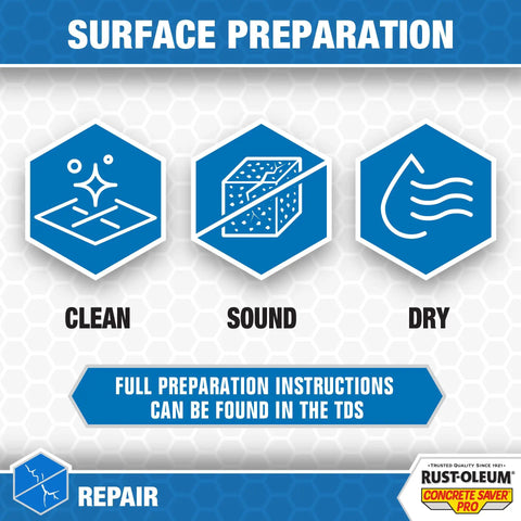 Surface preparation icons for Concrete Crack Repair Sealant Quick Set Pro 8.6 Oz Limestone product, showing clean, sound, dry steps.