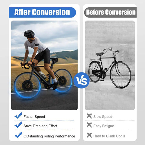 Comparison of 26 Inch Rear Wheel Electric Bike Conversion Kit 48V 1500W High Torque Hub Motor with 3 Mode Controller before and after