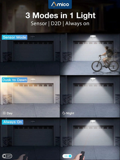 40W Remote LED Security Light With Motion Sensor, 4000 Lumens, various modes in use on porch, showing sensor and remote control operation.