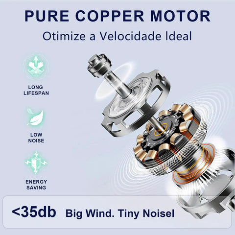 Large Ceiling Fan with Light pure copper motor mechanism showcasing low noise and energy efficiency for optimal airflow.