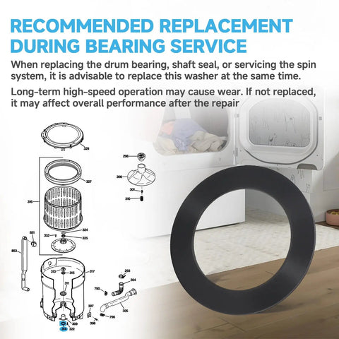 Heavy Duty Drum Bearing Washer Replacement For GE Top Load Washing Machines Smoother Than Butter Appliance Repair service guideline image.