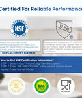Certified Replacement Refrigerator Water Filter DA29 00020B NSF ANSI 53 And 42 Certified For Samsung Fridge Models RF28HFEDTSR