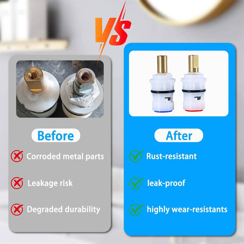 Comparison image of Dual Ceramic Stem Disc Faucet Cartridge Replacement Kit For Double Handle Bathroom Sink Taps Hot Cold Drip Proof before and after.