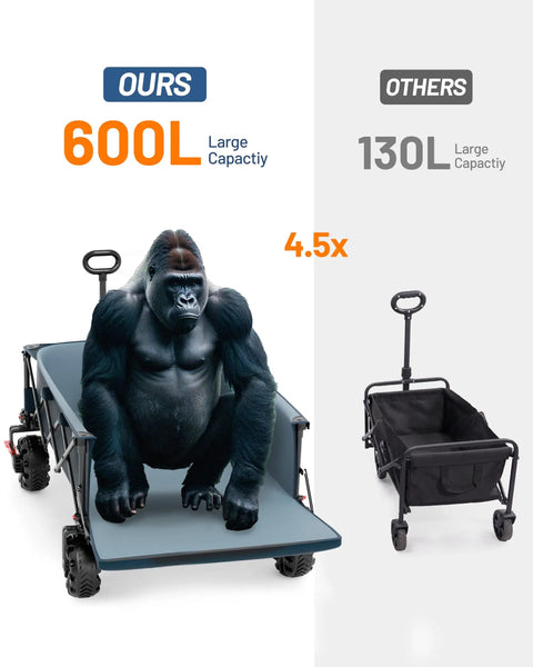 Comparison of Beast Wagon 600L Folding Utility Wagon with gorilla, highlighting larger capacity versus smaller utility cart.