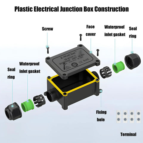 Exploded view of Two Pack IP68 Waterproof Outdoor Junction Box Dual Port Electrical Enclosure with labeled components.