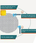 Diagram showing how to measure Industrial Grade 304 Stainless Steel Mesh Screen 200 Mesh for filtration and DIY projects.