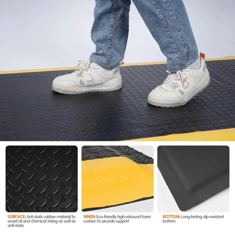 Built Like A Tank Heavy Duty Anti Fatigue Mat For Standing Desks 3 By 5 Feet Industrial Diamond Plate Memory Foam Cushion Relieves Back And Leg Soreness Killer Ergo Floor Support